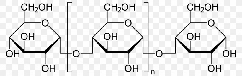 Disaccharide Maltose Monosaccharide Polysaccharide Dextrin, PNG, 1280x406px, Watercolor, Cartoon, Flower, Frame, Heart Download Free