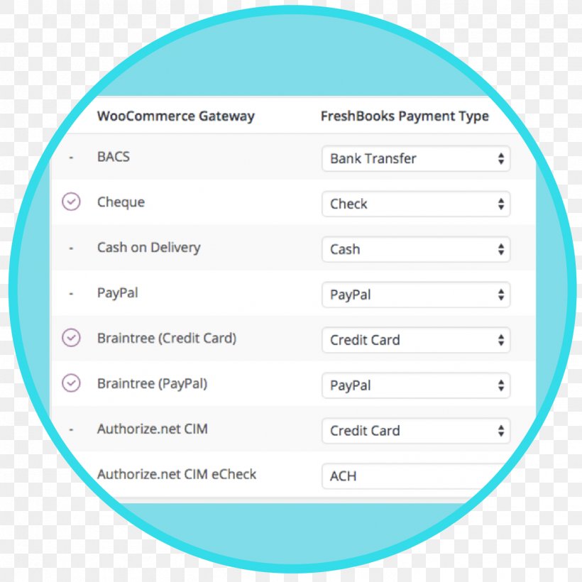 Organization Document Line Brand, PNG, 1458x1458px, Organization, Area, Brand, Diagram, Document Download Free