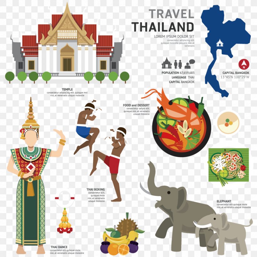 Thailand Clip Art, PNG, 900x900px, Thailand, Art, Cartoon, Drawing, Flat Design Download Free