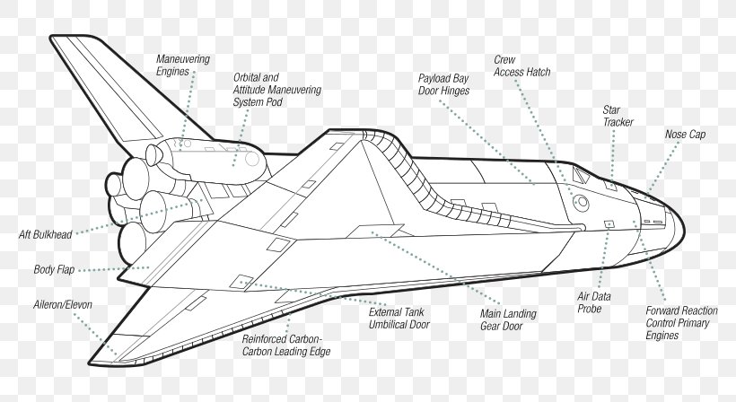 Line Art Drawing Car Naval Architecture, PNG, 800x448px, Line Art, Architecture, Area, Artwork, Auto Part Download Free