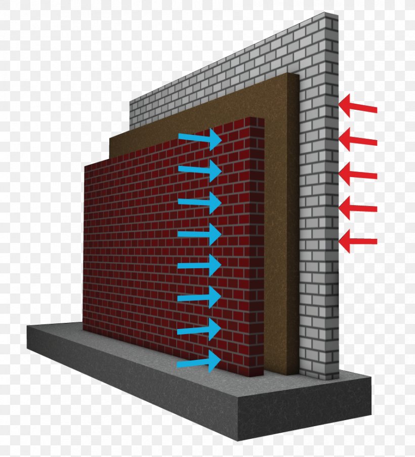 Building Insulation Cavity Wall External Wall Insulation, PNG, 888x978px, Building Insulation, Acoustics, Architectural Engineering, Building, Cavity Wall Download Free