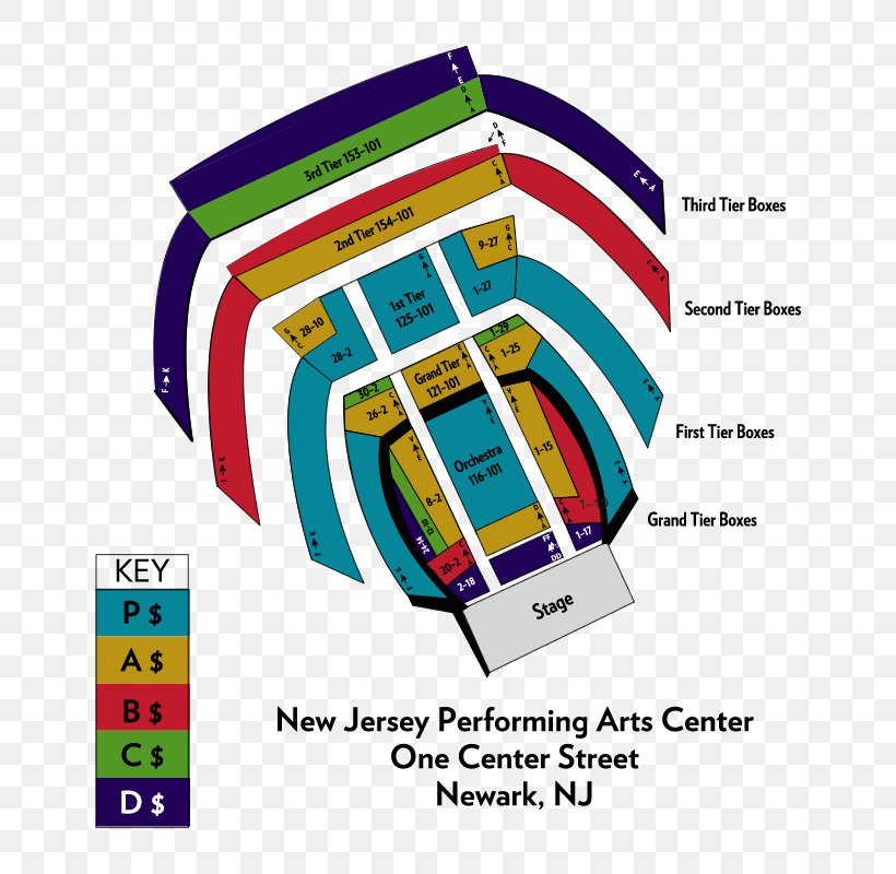 New Jersey Performing Arts Center Newark Symphony Hall Prudential Center East Brunswick Township New Jersey Symphony Orchestra, PNG, 800x800px, Watercolor, Cartoon, Flower, Frame, Heart Download Free