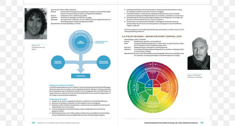 Brand Technology, PNG, 1120x600px, Brand, Communication, Diagram, Multimedia, Technology Download Free