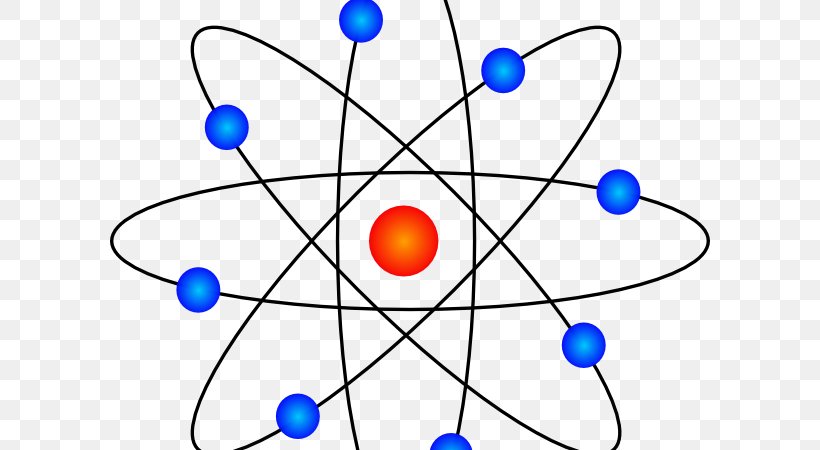Chemistry Atomic Theory Bohr Model Clip Art, PNG, 600x450px, Chemistry ...