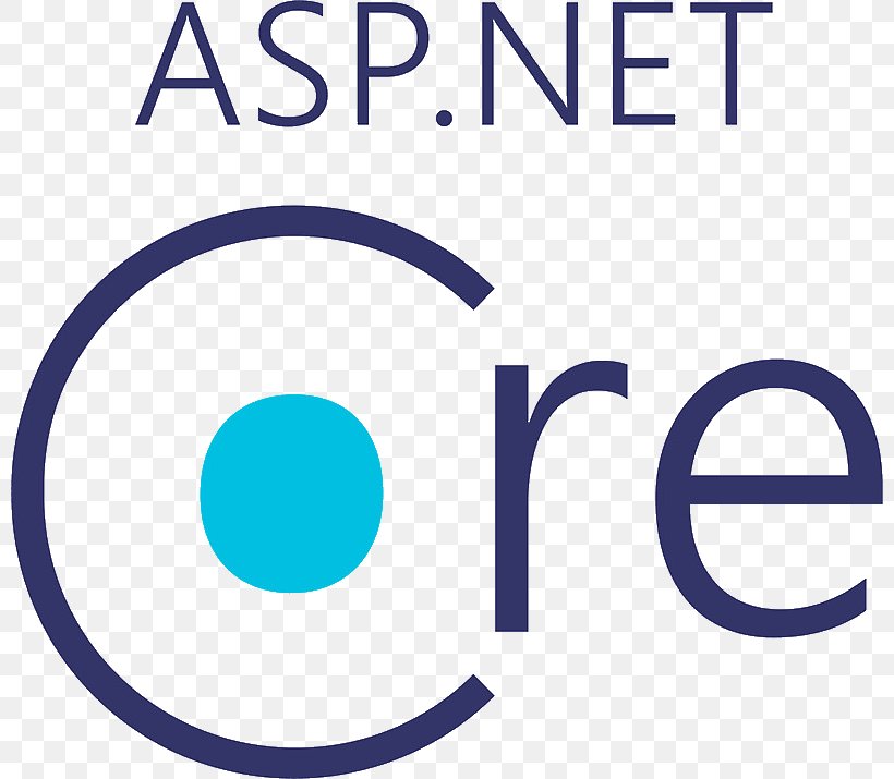 Entity Framework Core ASP.NET Core .NET Framework, PNG, 800x715px, Entity Framework, Area, Aspnet, Aspnet Core, Aspnet Mvc Download Free