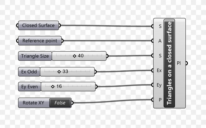 Line Technology Angle, PNG, 1136x711px, Technology, Computer Hardware, Diagram, Hardware, Hardware Accessory Download Free