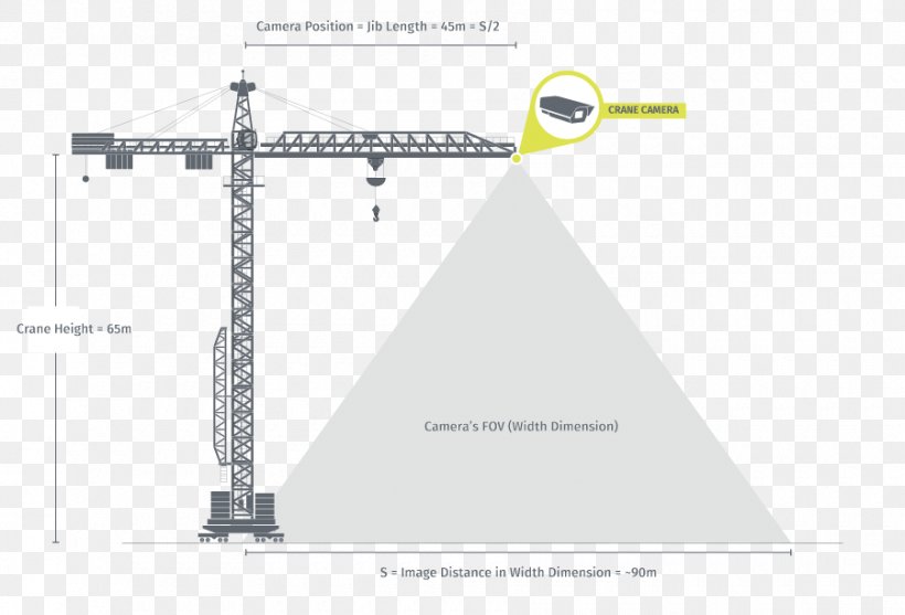 Crane Architectural Engineering Cần Trục Tháp, PNG, 900x612px, Crane, Architectural Engineering, Brand, Diagram, Drawing Download Free