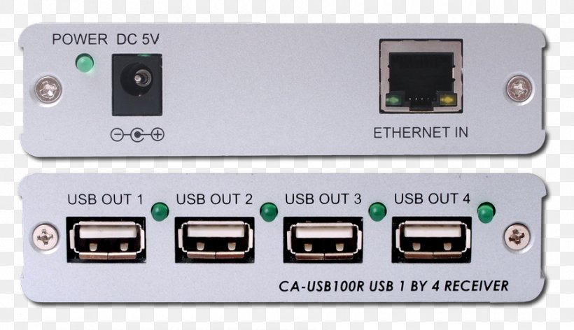 HDMI Electronics Multimedia, PNG, 900x519px, Hdmi, Cable, Electronic Device, Electronics, Electronics Accessory Download Free