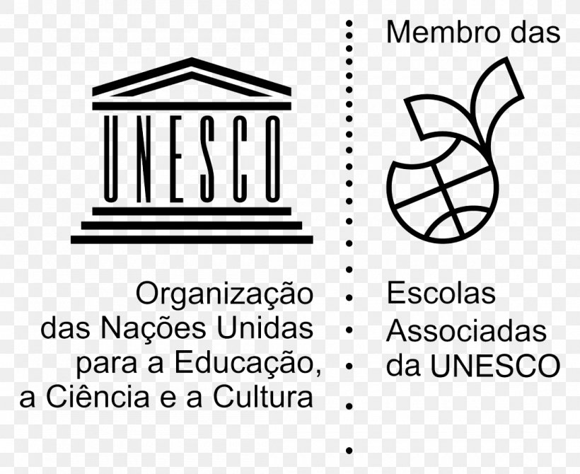 UNESCO ASPNet School Education Logo, PNG, 1100x900px, Unesco, Area, Art, Black, Black And White Download Free