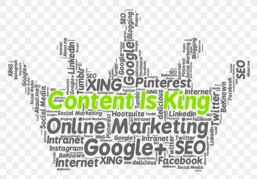 Digital Marketing Content Marketing Social Media Search Engine Optimization, PNG, 1700x1188px, Digital Marketing, Area, Board Game, Brand, Content Download Free