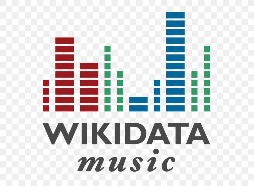 Wikidata Freebase Wikimedia Foundation Logo, PNG, 700x600px, Wikidata, Area, Brand, Data, Diagram Download Free