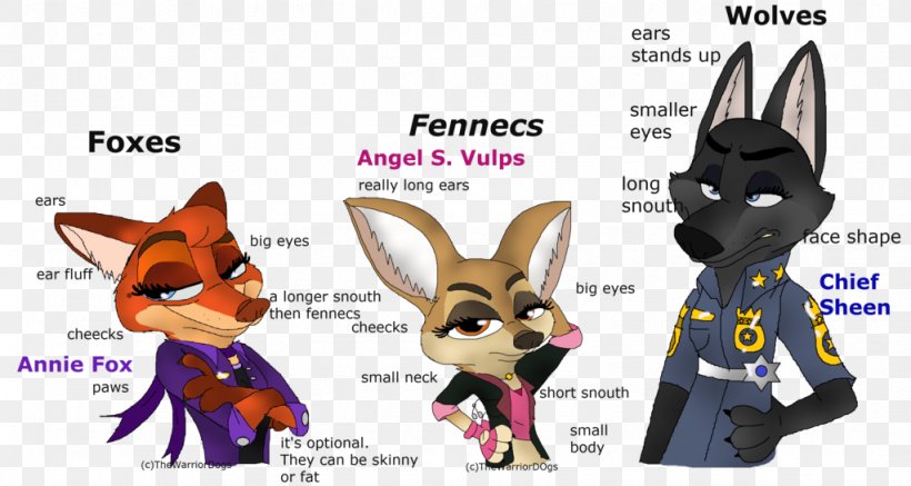 Dog Nick Wilde Drawing Fennec Fox Maned Wolf Png 1024x546px Dog Canidae Carnivoran Cartoon Deviantart Download