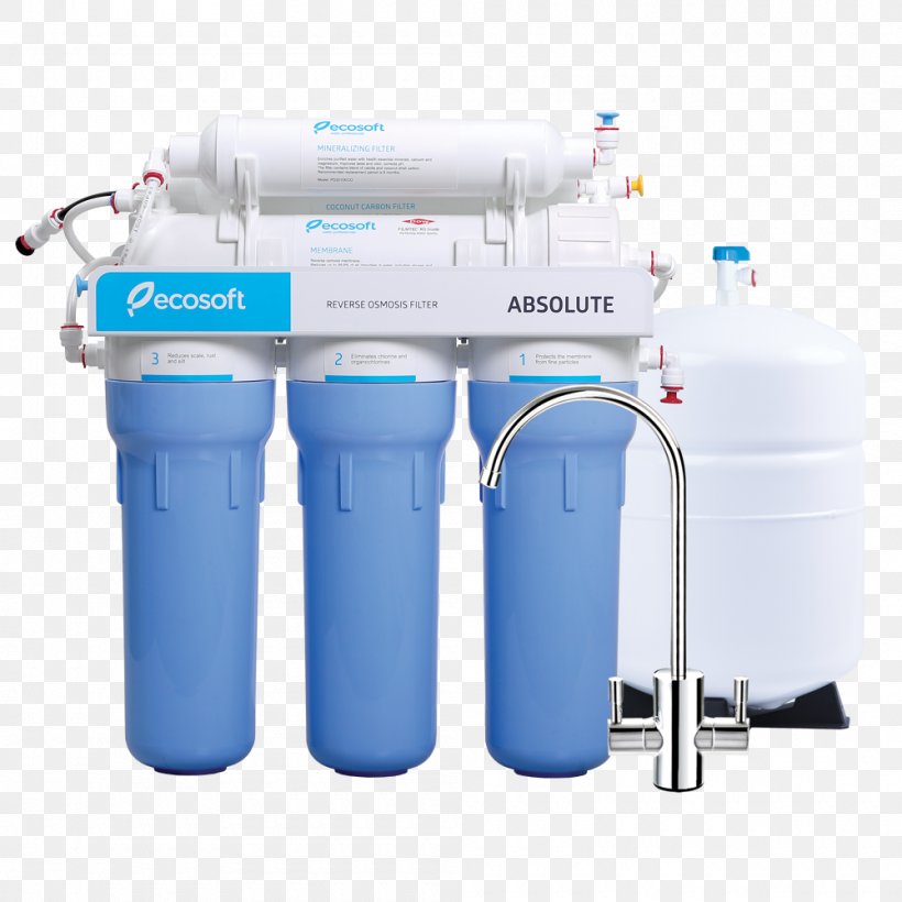 Reverse Osmosis Water Filter Membrane, PNG, 1000x1000px, Reverse Osmosis, Artikel, Cell Membrane, Cylinder, Ecosoft Download Free