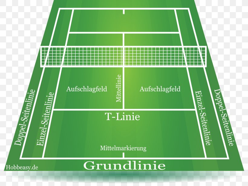 The Championships, Wimbledon Ball Game Tennis Centre Padel, PNG, 800x614px, Championships Wimbledon, Area, Ball, Ball Game, Clay Court Download Free