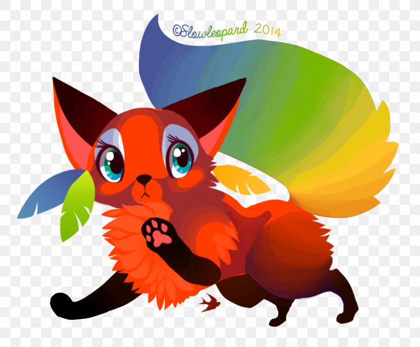 Whiskers Red Fox Cat Clip Art, PNG, 850x703px, Whiskers, Carnivoran, Cartoon, Cat, Cat Like Mammal Download Free