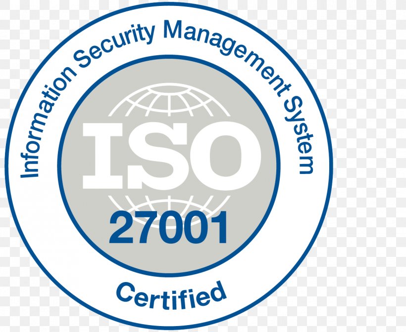 ISO/IEC 27001:2013 ISO/IEC 27000-series Information Security Management, PNG, 1296x1063px, Isoiec 27001, Area, Brand, Certification, Computer Security Download Free
