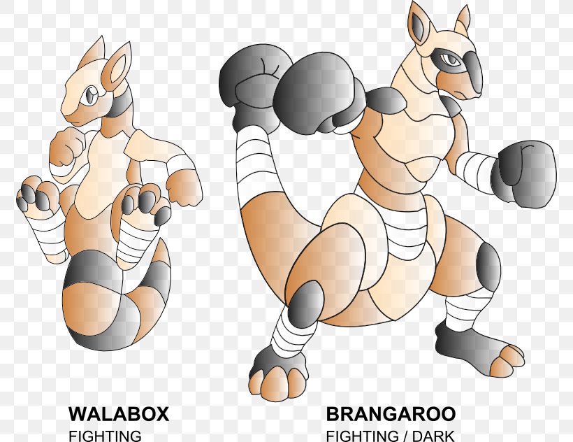 Digital Art Kangaroo Boxing, PNG, 774x632px, Art, Arm, Artist, Boxing, Boxing Kangaroo Download Free