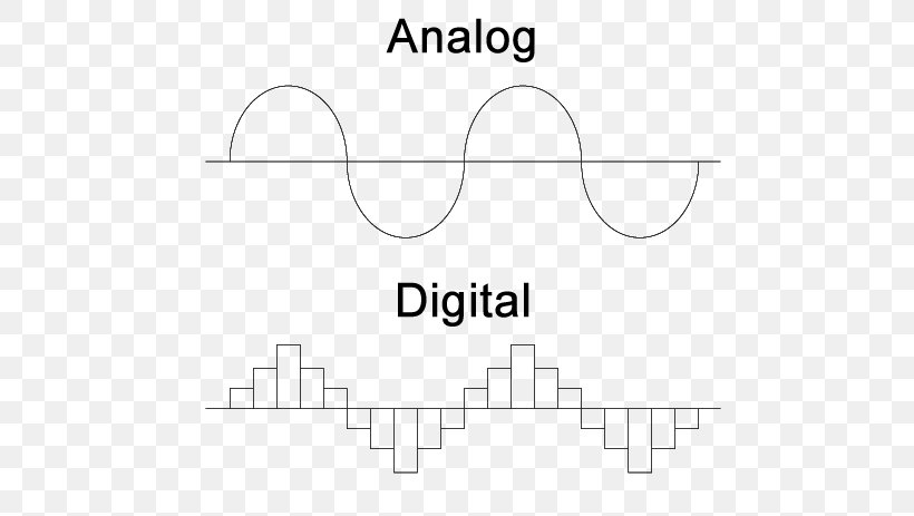 Digital-to-analog Converter Analog Signal Sound Audio Signal, PNG, 600x463px, Watercolor, Cartoon, Flower, Frame, Heart Download Free