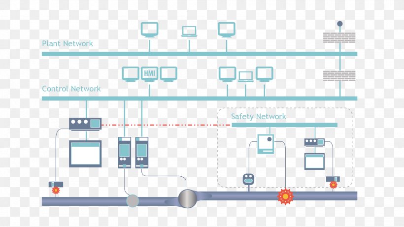 Engineering Product Design Brand Service, PNG, 1920x1080px, Engineering, Area, Brand, Diagram, Material Download Free