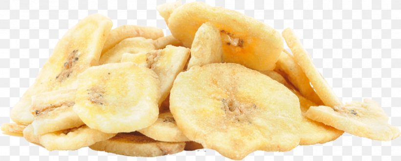 Banana Bread Food Cuban Cuisine Banana Chip, PNG, 1486x600px, Banana Bread, Banana, Banana Chip, Calorie, Coconut Oil Download Free