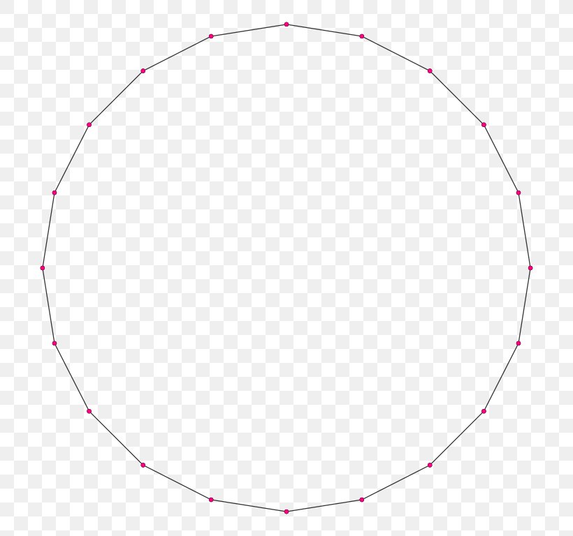 Polygon Circle Point Octadecagon Megagon, PNG, 768x768px, Polygon, Area, Circumscribed Circle, Diagram, Dodecagon Download Free