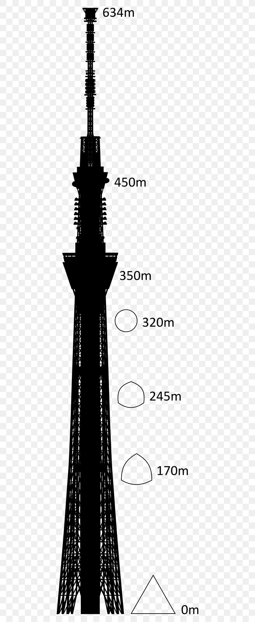 Tokyo Skytree Sumida, Tokyo Canton Tower Broadcasting, PNG, 500x2000px, Tokyo Skytree, Black And White, Broadcasting, Building, Canton Tower Download Free