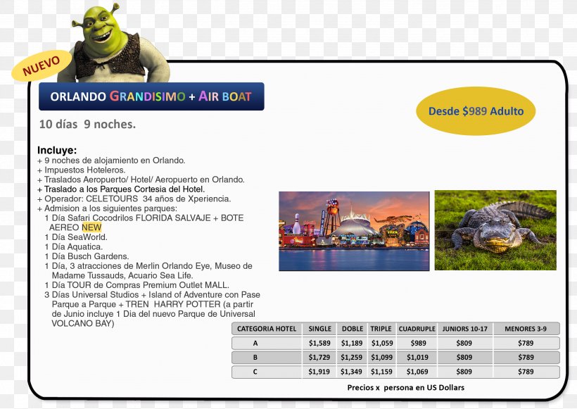 Web Page Shrek Advertising Font, PNG, 2646x1876px, Web Page, Advertising, Area, Media, Shrek Download Free