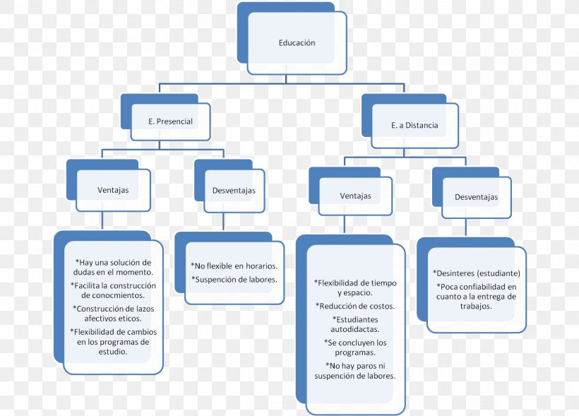 E. Coli Bacteria Enterococcus Citrobacter Enterobacter, PNG, 1502x1079px, E Coli, Area, Bacteria, Brand, Citrobacter Download Free