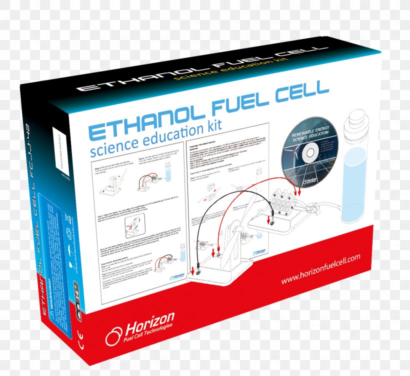 Fuel Cells Stanley Meyer's Water Fuel Cell Energy Fuel Cell Science: Theory, Fundamentals, And Biocatalysis, PNG, 1248x1146px, Fuel Cells, Brand, Communication, Electrical Energy, Electricity Download Free