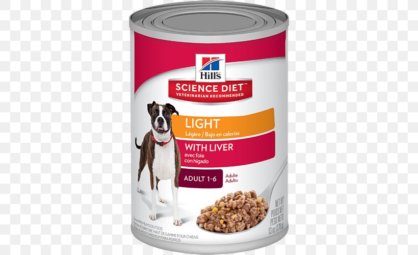 Dog Food Puppy Cat Food Science Diet, PNG, 500x500px, Dog, Canning, Cat Food, Dog Food, Flavor Download Free