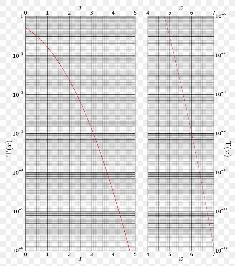 Line Angle Point Diagram, PNG, 903x1023px, Point, Area, Diagram, Symmetry Download Free