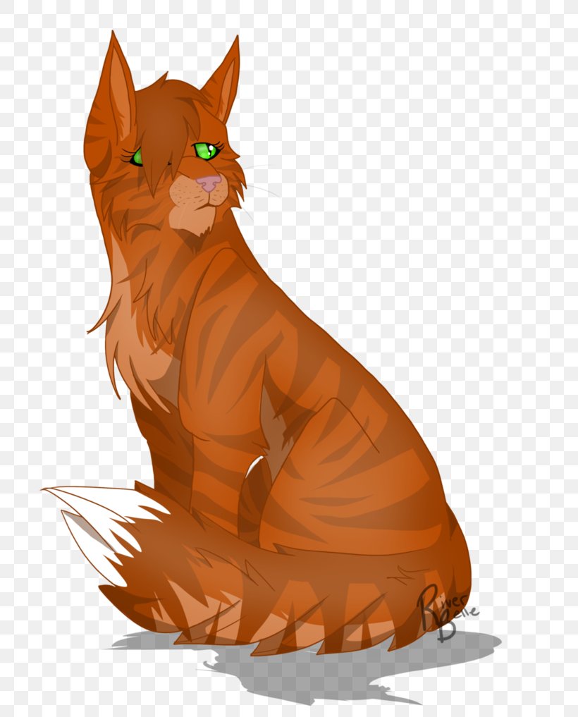Whiskers Kitten Tabby Cat Canidae, PNG, 786x1017px, Whiskers, Canidae, Carnivoran, Cartoon, Cat Download Free