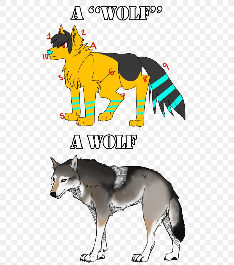 Dog Breed Drawing Werewolf Clip Art, PNG, 531x929px, Watercolor, Cartoon, Flower, Frame, Heart Download Free