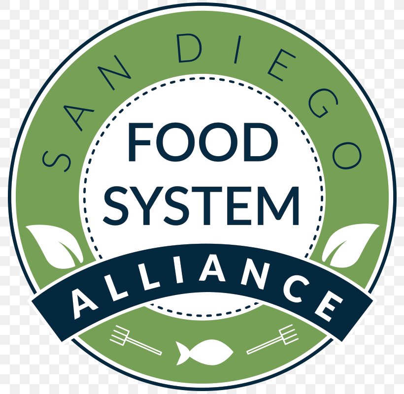 Whole Foods Market Food Systems Organization Food Waste, PNG, 800x800px, Food, Advocacy, Area, Brand, Food Policy Download Free