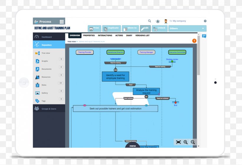 Computer Program Organization Business Process Management Activiti, PNG, 905x620px, Computer Program, Activiti, Brand, Business, Business Process Download Free