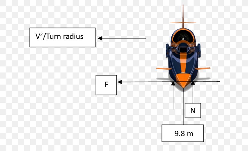 Helicopter Brand Technology Line, PNG, 685x500px, Helicopter, Aircraft, Brand, Cartoon, Diagram Download Free