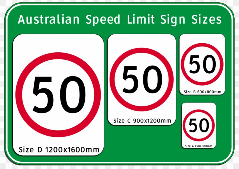 Speed Limits In Australia Traffic Sign Speed Limits In Australia Manual On Uniform Traffic Control Devices, PNG, 1024x726px, Australia, Area, Brand, Communication, Federal Highway Administration Download Free