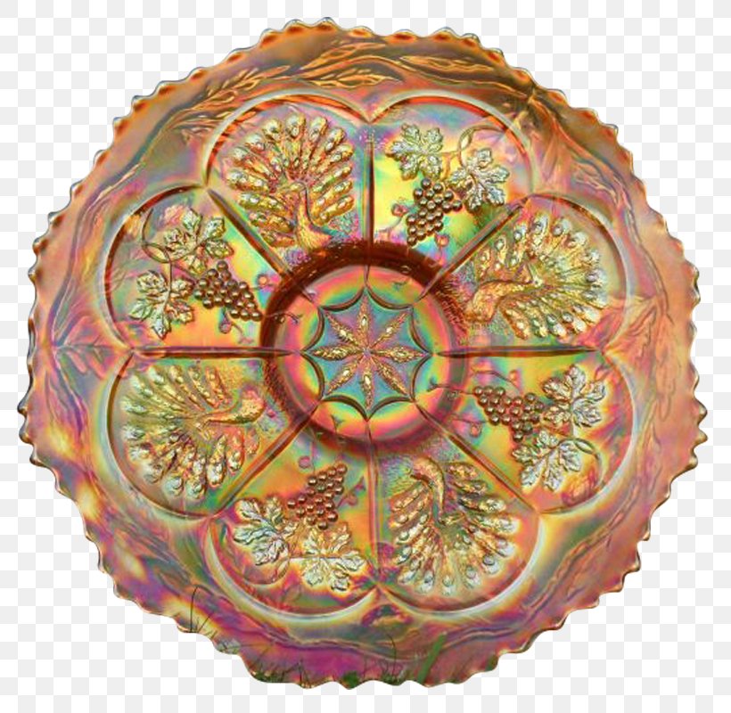 Symmetry Kaleidoscope Circle, PNG, 800x800px, Symmetry, Kaleidoscope Download Free