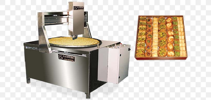 Baklava Lebanese Cuisine Kanafeh Machine Manufacturing, PNG, 654x390px, Baklava, Dessert, Home Appliance, Kanafeh, Kitchen Appliance Download Free