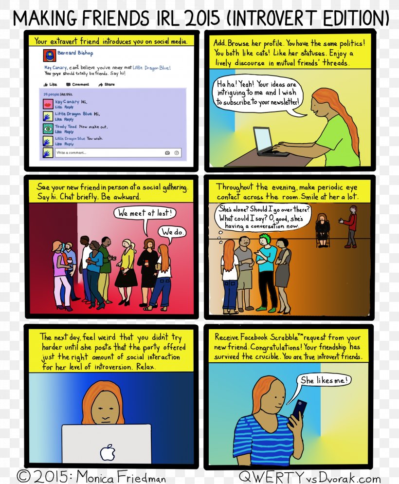 Comics Extraversion And Introversion Real Life Comic Book Online And Offline, PNG, 2200x2667px, Comics, Area, Book, Cartoon, Comic Book Download Free