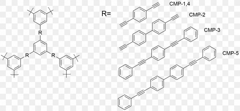 Histone Deacetylase Inhibitor Enzyme Inhibitor Hydroxamic Acid, PNG, 1400x648px, Histone Deacetylase, Area, Black And White, Chemical Reaction, Chemistry Download Free