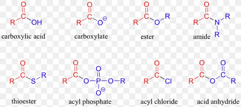Ether Carboxylic Acid Acyl Group Ester Functional Group, PNG, 1100x492px, Ether, Acetyl Group, Acid, Acyl Chloride, Acyl Group Download Free