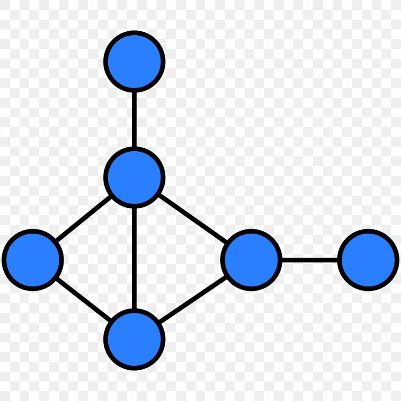 Graph Theory Artificial Neural Network Algorithm Neural Circuit, PNG, 1024x1024px, Graph, Algorithm, Area, Artificial Neural Network, Body Jewelry Download Free