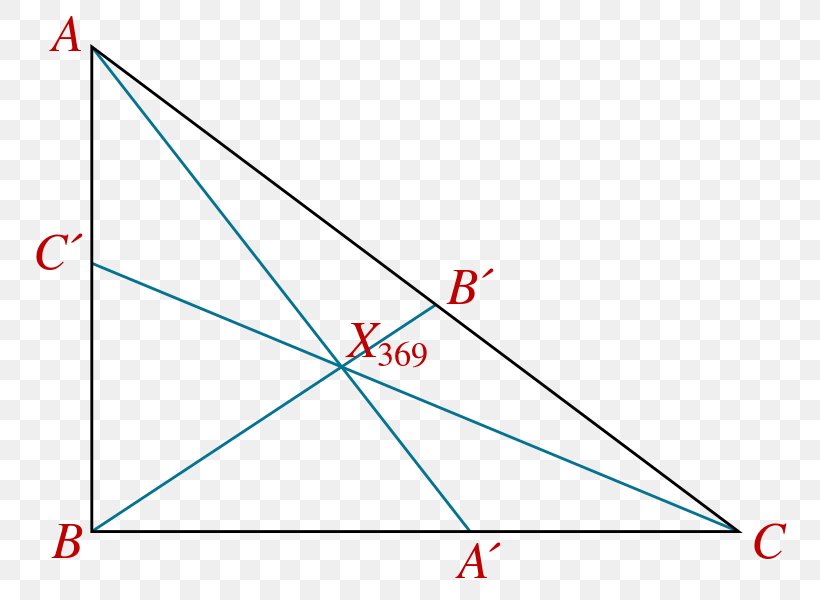 Triangle Point Diagram, PNG, 770x600px, Triangle, Area, Diagram, Parallel, Point Download Free