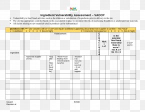Anti Copy - Vulnerability Assessment Paper Document Template Risk Assessment PNG