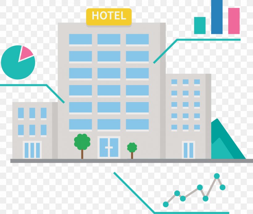 Hotel Business, PNG, 1052x891px, Hotel, Area, Business, Data, Diagram Download Free