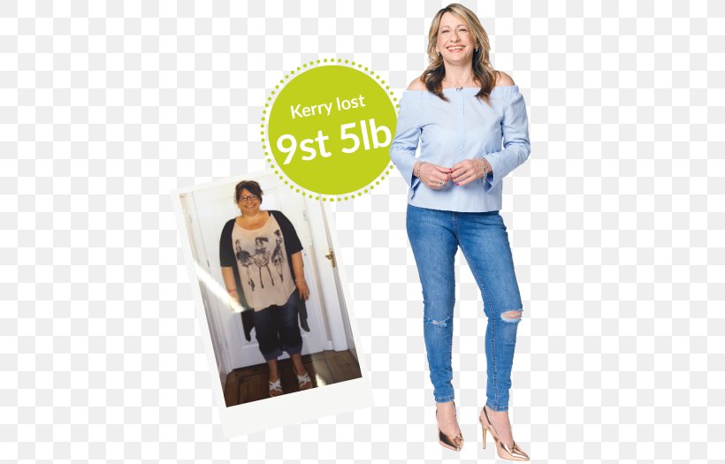 Jeans Lighterlife T-shirt Weight Loss Denim, PNG, 515x525px, Jeans, Clothing, Denim, Mindfulness In The Workplaces, Nutrition Download Free