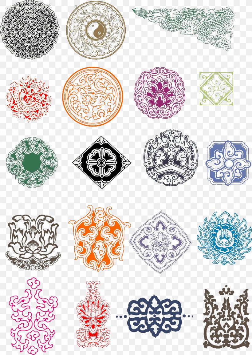 Traditional Chinese Characters Pattern, PNG, 854x1201px, Traditional Chinese Characters, Body Jewelry, Chinese, Classical Chinese, Google Images Download Free