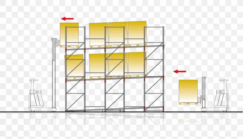Carton Flow Hylla FIFO Warehouse Pallet, PNG, 980x560px, 19inch Rack, Carton Flow, Architecture, Artikel, Elevation Download Free