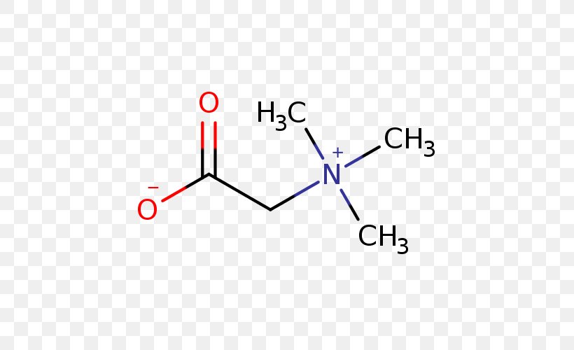 Chemical Substance Chemical Formula Chemical Compound Monoisotopic Mass Chemistry, PNG, 500x500px, Watercolor, Cartoon, Flower, Frame, Heart Download Free